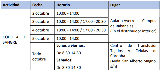 Calendario donaciones